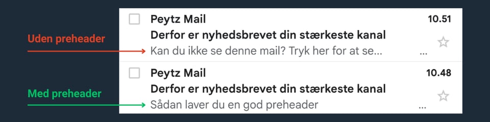 Preheader elemenet - nyhedsbrev